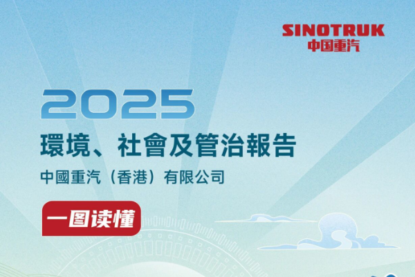 一圖看懂丨山東重工旗下中國(guó)重汽（03808.HK）2025年ESG報(bào)告